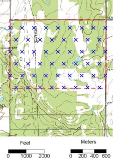 Example Grid
